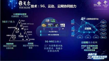 雅戈?duì)?G智能制衣工廠 寧波5G+工業(yè)互聯(lián)網(wǎng)試點(diǎn)開啟移動(dòng)互聯(lián)網(wǎng)技術(shù)新篇章
